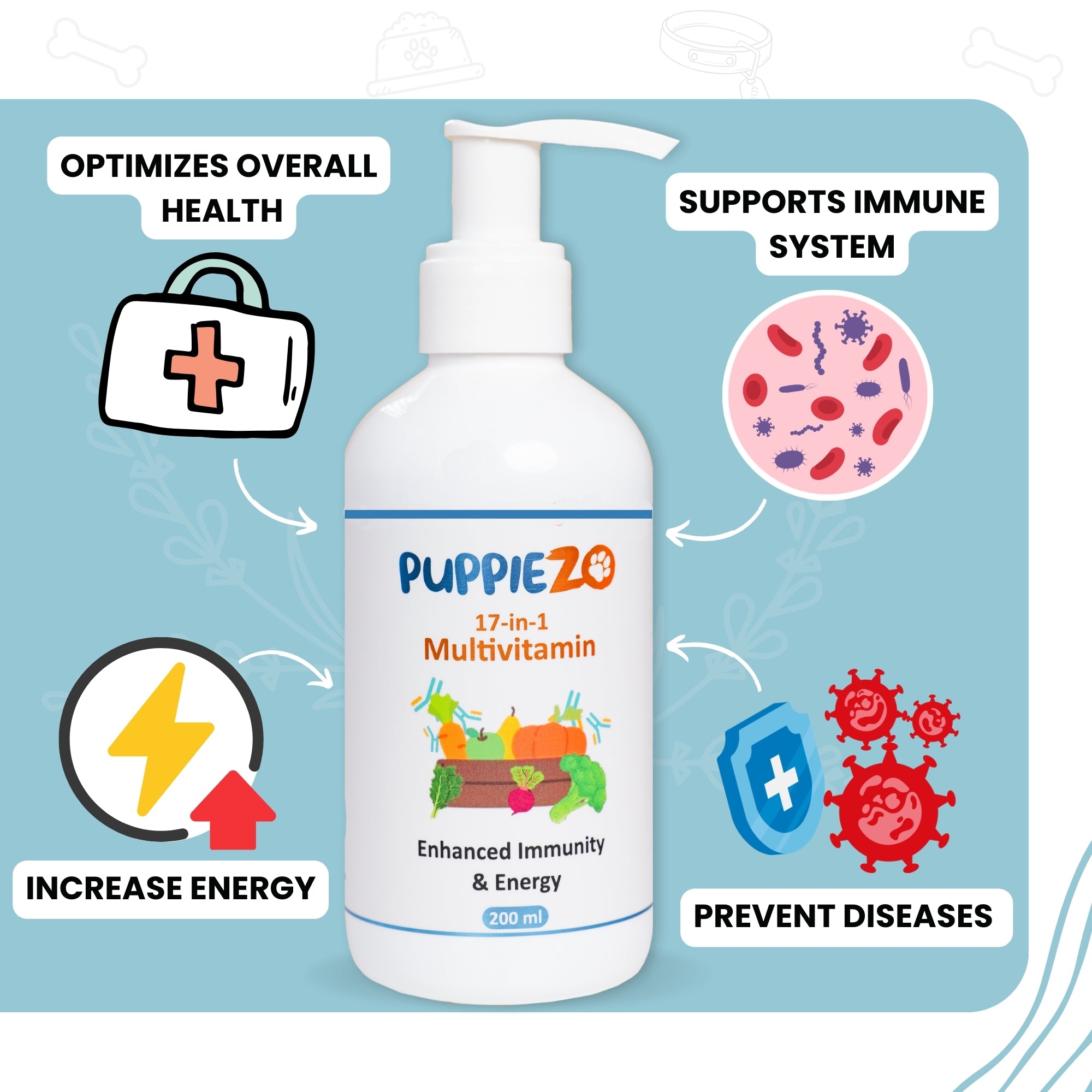 Puppiezo 17-in-1 Multivitamin | Daily Supplement for Pets vet