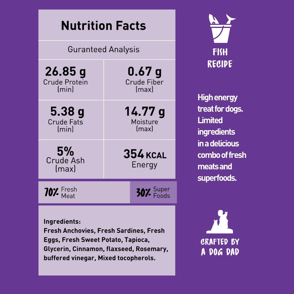 Homiee & Ginger | Grain Free Jerky Bar | Fish with Superfood recipe | Air Dried