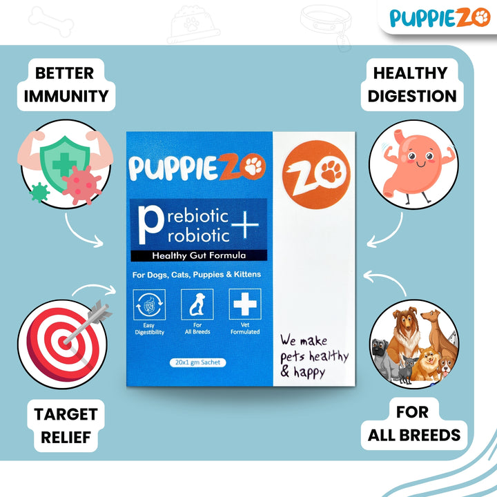 Puppiezo Pre & Probiotic Powder Supplements for Cats and Dogs