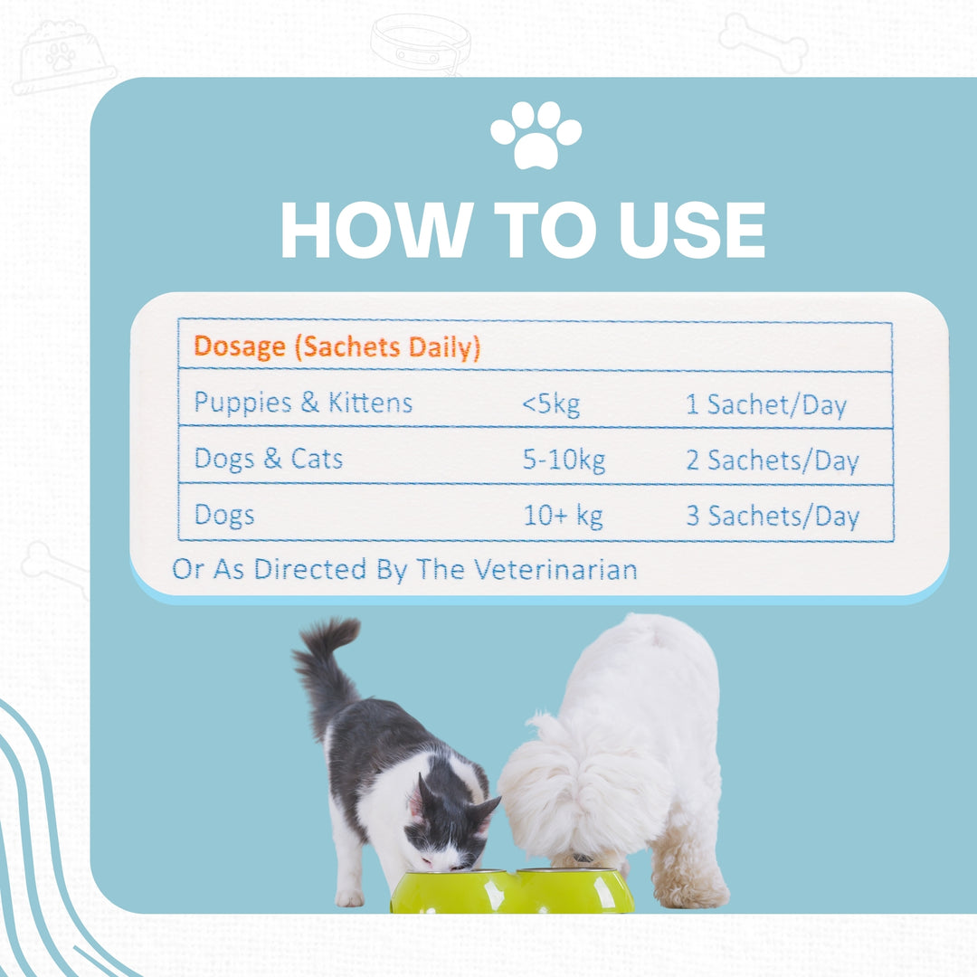 Puppiezo Pre & Probiotic Powder Supplements for Cats and Dogs